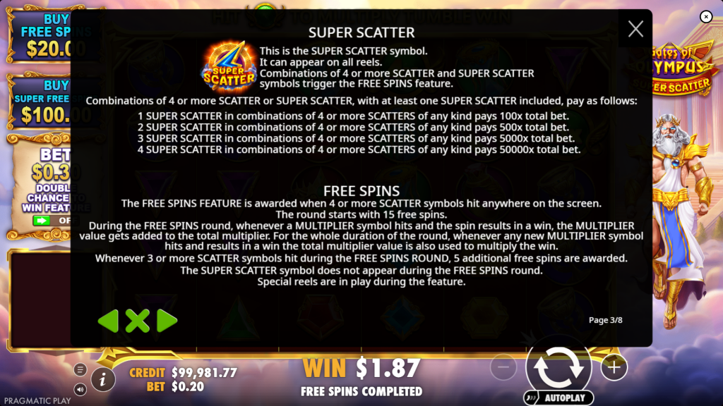 Gates Super Scatters.